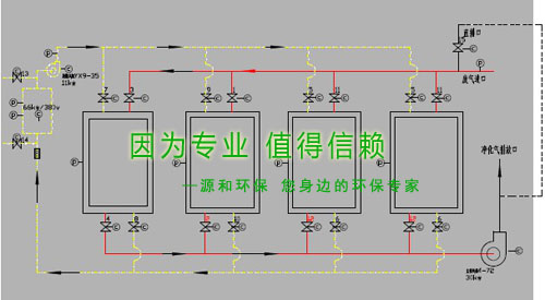 除臭治理設備新系列：活性碳吸附及催化再生示意圖